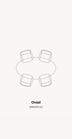 Number of chairs at oval table | Table du Sud