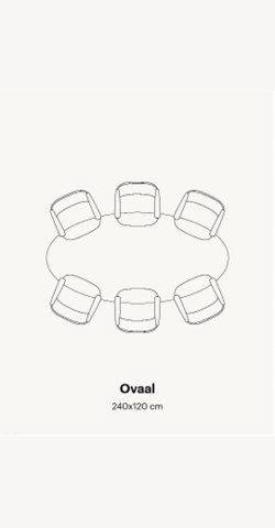 Number of chairs at oval table | Table du Sud