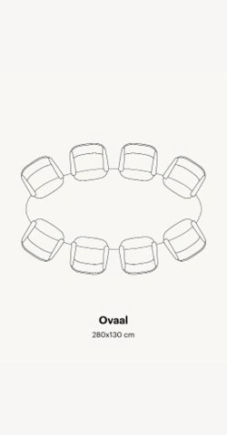 number-chairs-oval-table Number of chairs at oval table | Table du Sud