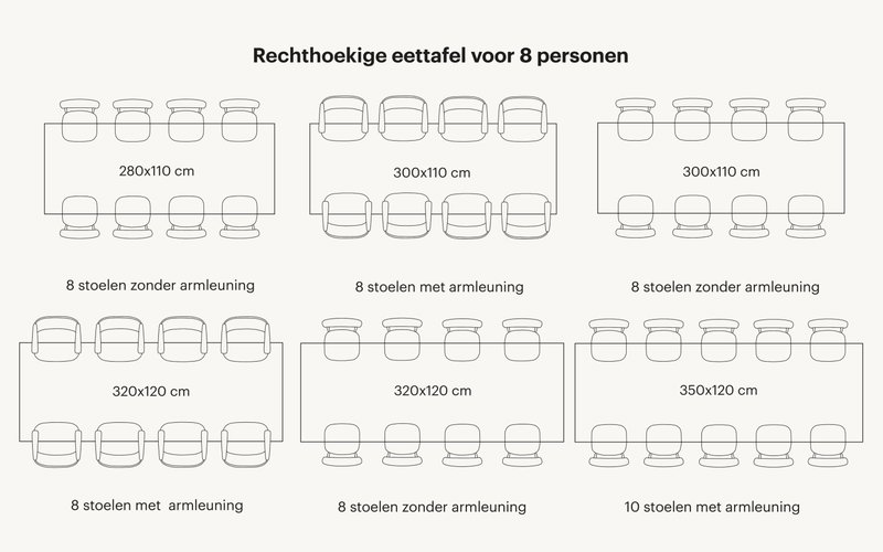 Rechthoekige eettafel voor 8 stoelen. Overzicht van alle afmetingen in cm.