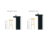 EikenhoutenbartafelA-240294
