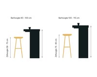 EikenhoutenbartafelAriane-240295