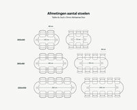 Onno_aantal stoelen infographic_halve crikel_Tekengebied 1